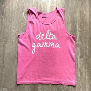 Delta Gamma Tank